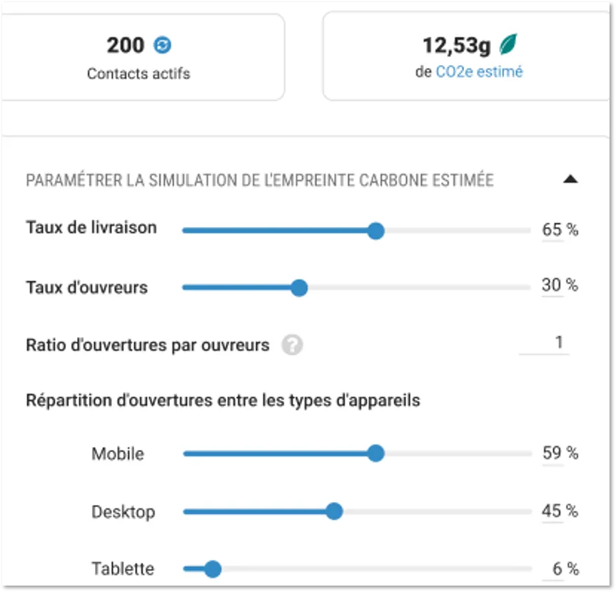 Simulation de l’empreinte carbone d’une campagne avant envoi sur la base de paramètres modulables (taux de livraison, ouvreurs, types d’appareils) 