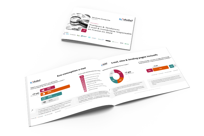 Résultats 2ème édition de l’enquête | Quelles pratiques, évolutions et tendances de l’e-mail responsable en France en 2024 ?