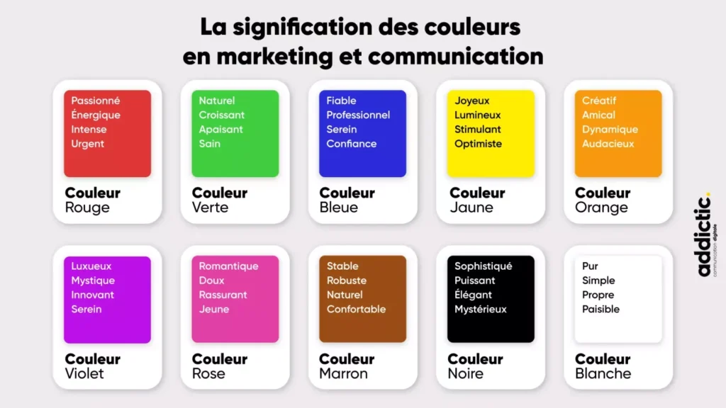 Email Design : l’impact des couleurs dans vos campagnes marketing