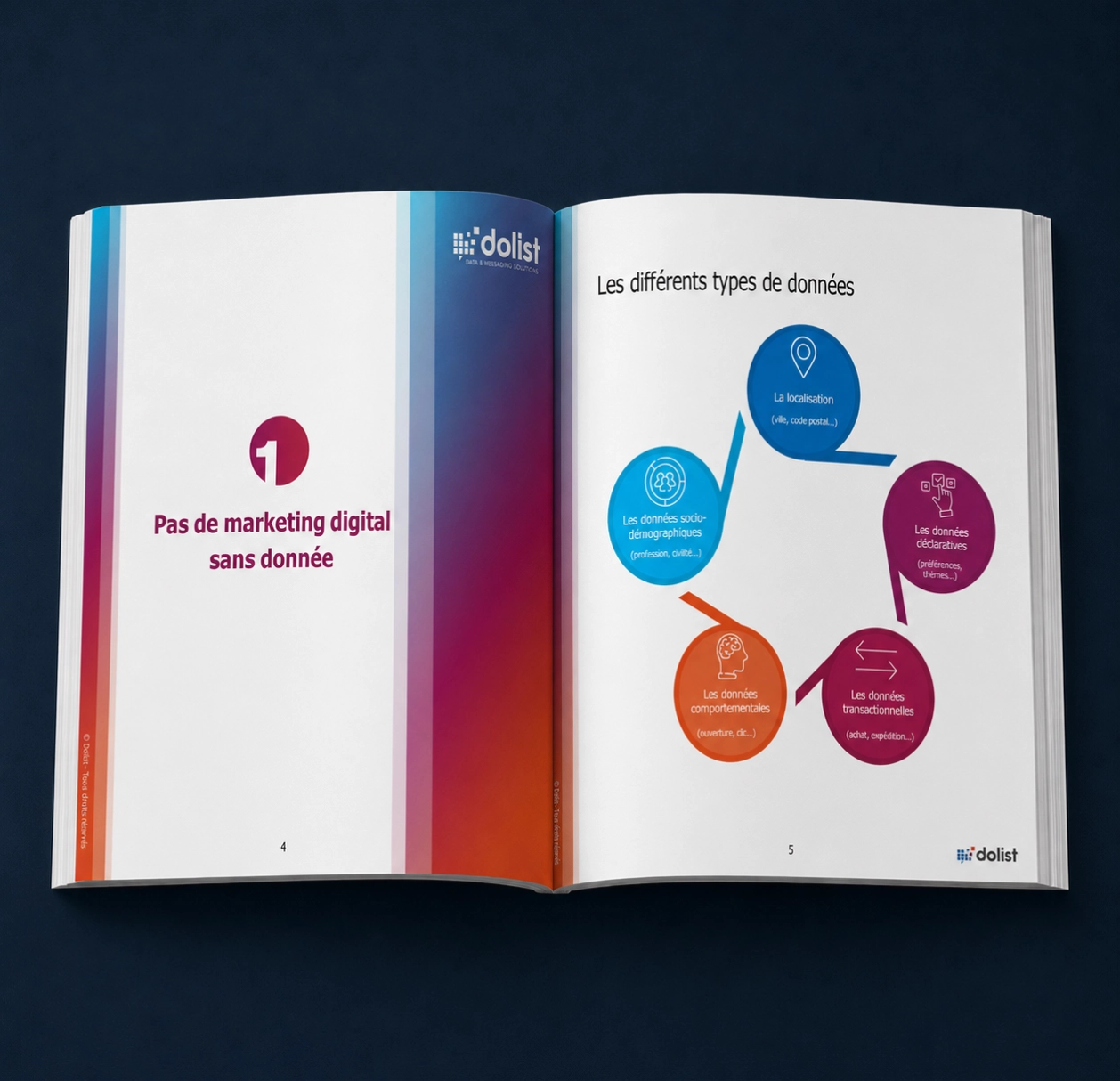 Mock-up d’un guide ouvert sur une conférence dédiée à l’exploitation des données dans la stratégie e-mail marketing.