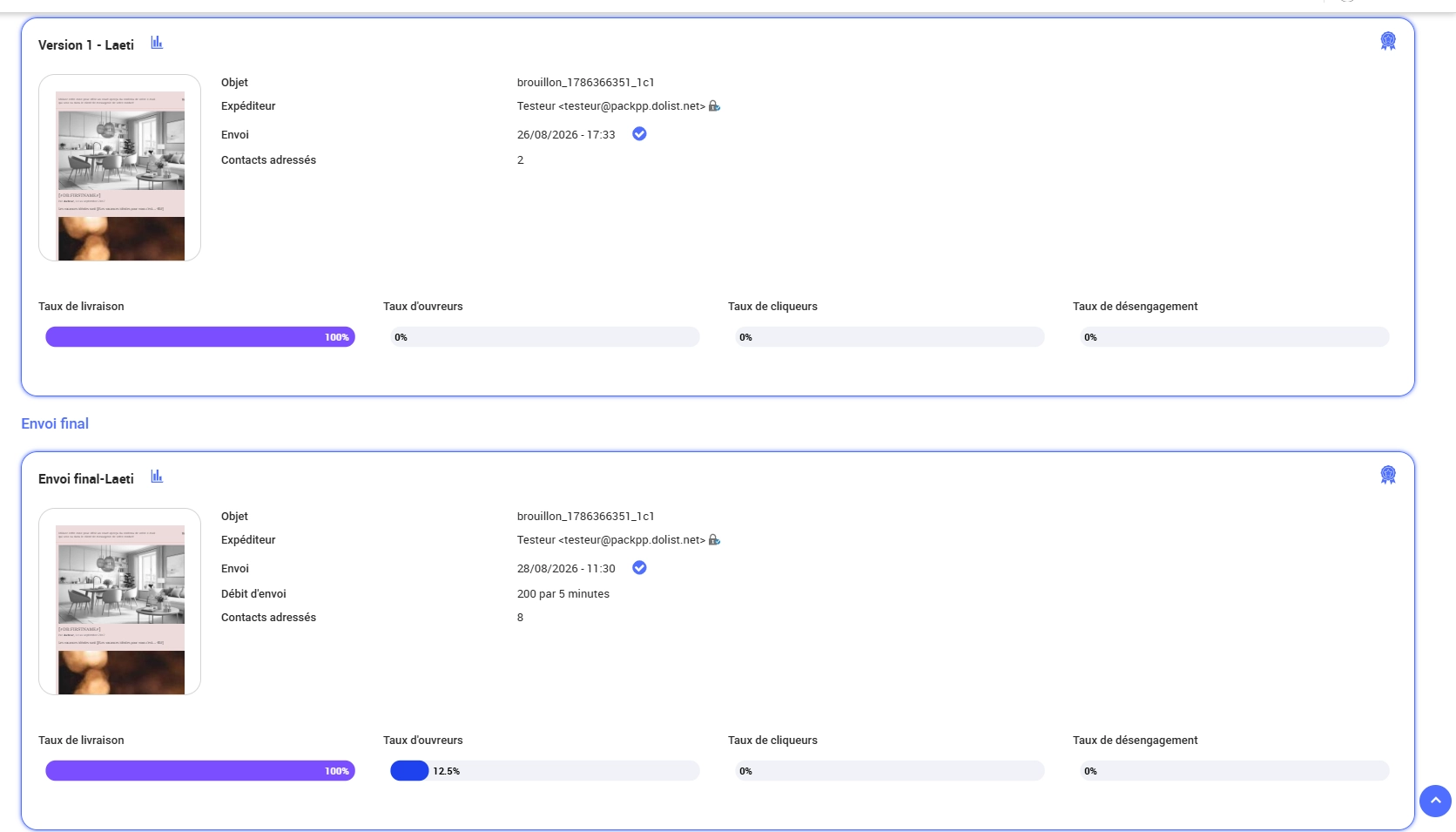Capture d’écran de la fonctionnalité A/B testing de Campaign permettant de configurer et comparer différentes versions d’une campagne.