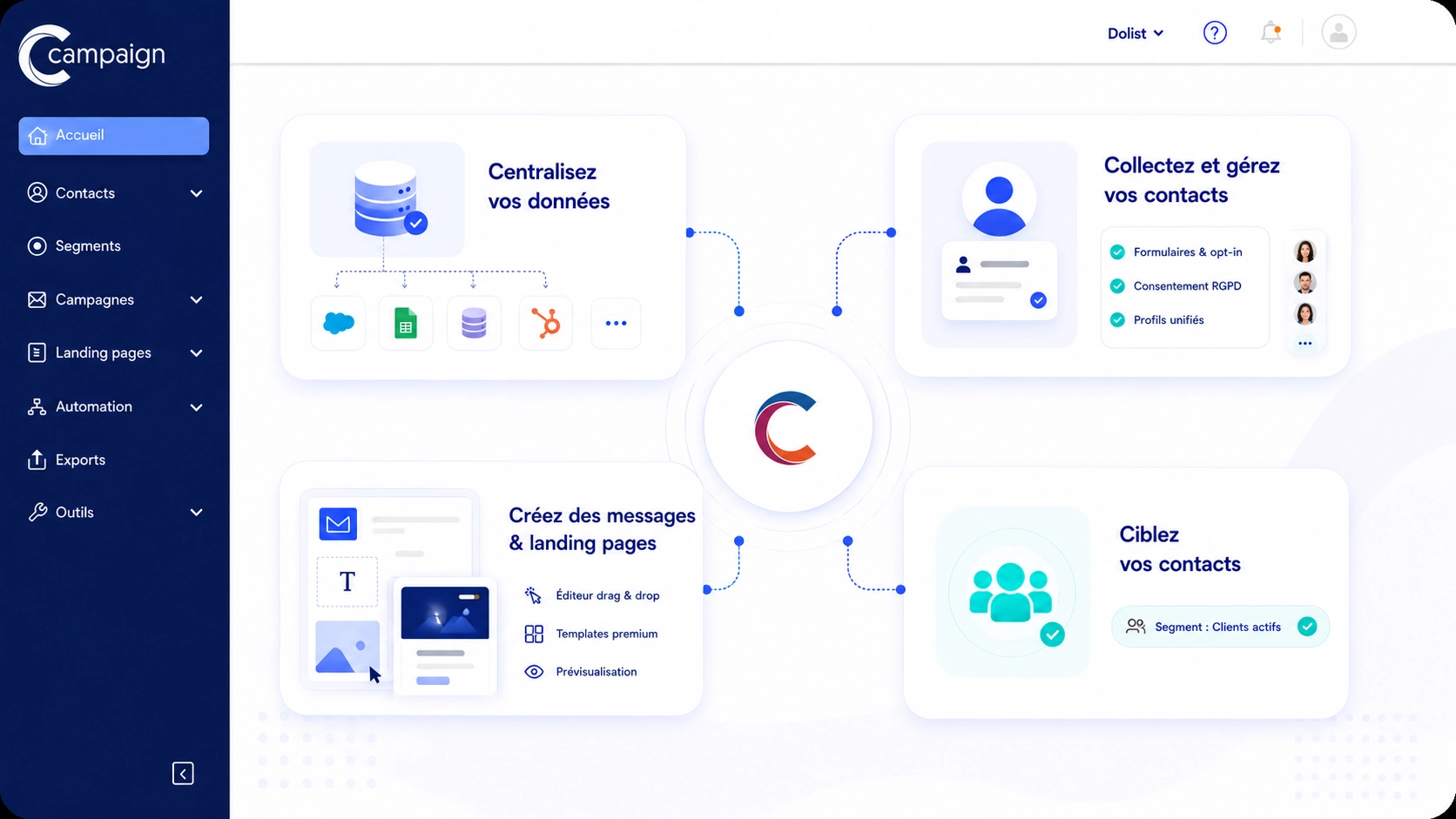 Interface Campaign de Dolist présentant la centralisation des données, la gestion des contacts, la création de messages et le ciblage des audiences.