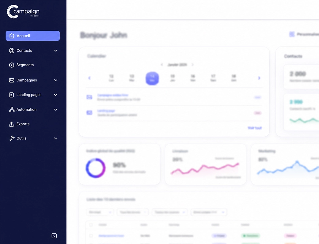 Interface Campaign de Dolist avec menu de navigation latéral et tableau de bord de suivi des campagnes e-mail et SMS.