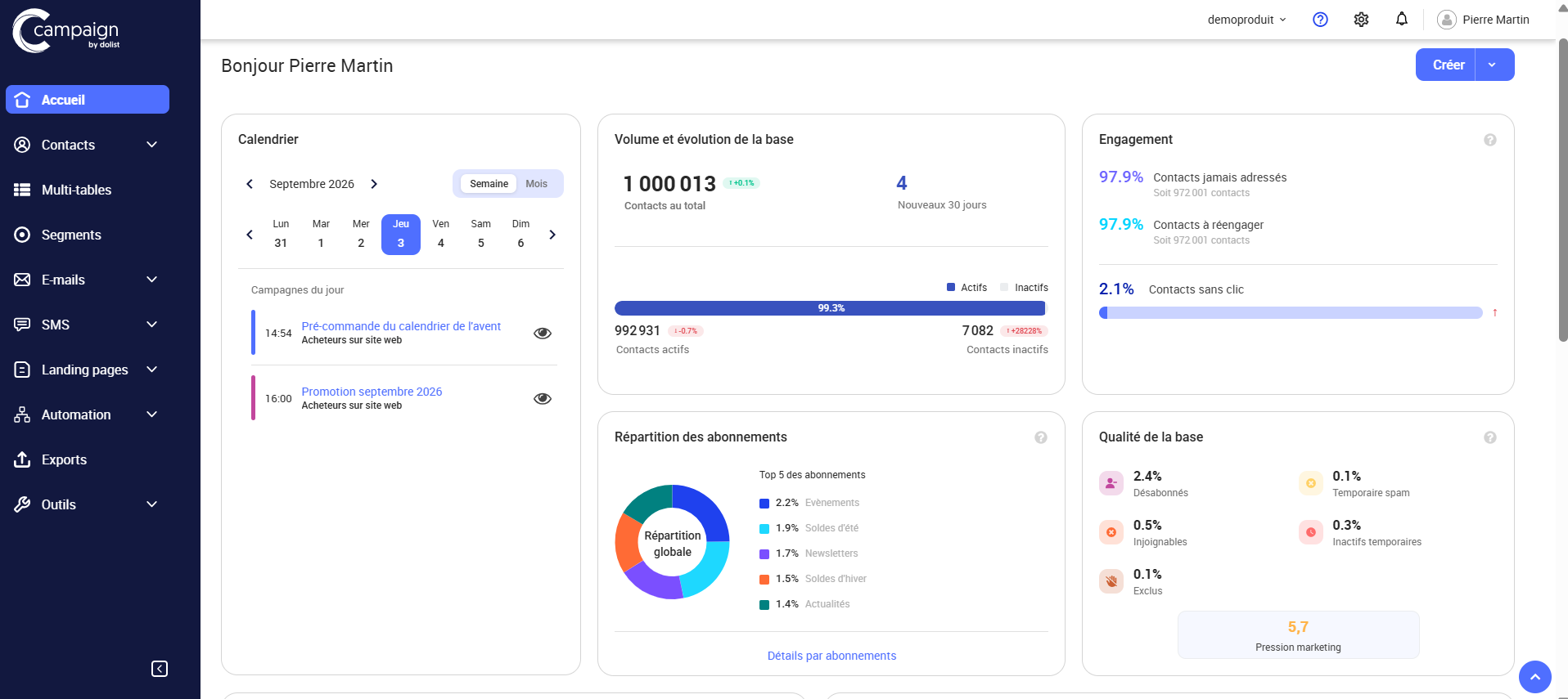 Nouvelle interface de la plateforme Campaign de Dolist avec menu latéral de navigation et accès aux différentes fonctionnalités.
