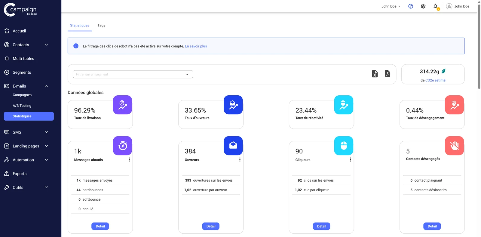 Statistiques détaillées d'un envoi email dans Campaign : taux de livraison, taux d'ouvreurs, taux de réactivité, taux de désengagement, messages aboutis, ouvreurs, cliqueurs et CO2e estimé