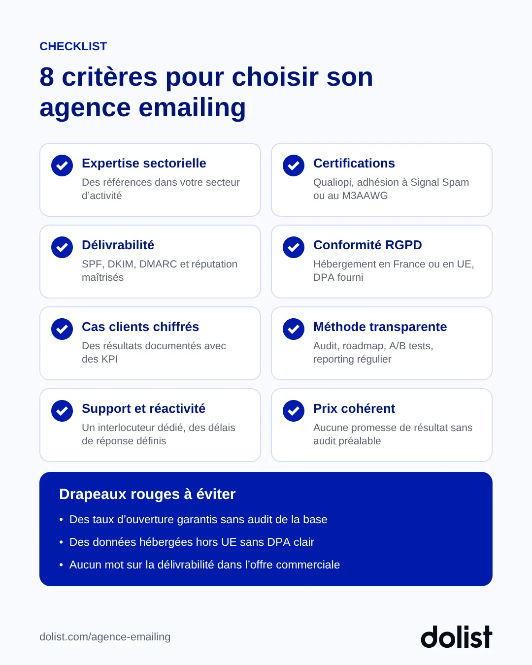 Checklist des 8 critères pour choisir son agence emailing et des 3 drapeaux rouges à éviter