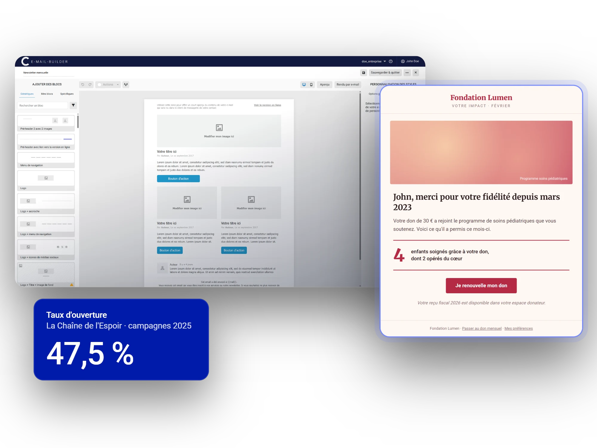 E-mail Builder de Campaign, e-mail personnalisé d'une fondation fictive et 47,5 % d'ouverture pour La Chaîne de l'Espoir