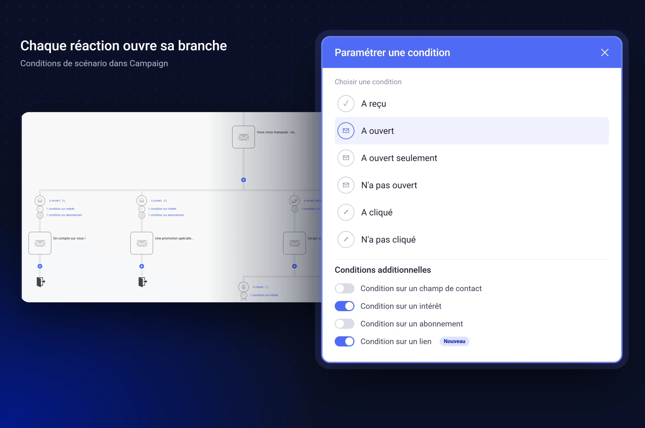 Fenêtre Paramétrer une condition de Campaign avec les six conditions comportementales et les conditions additionnelles sur un champ, un intérêt, un abonnement ou un lien