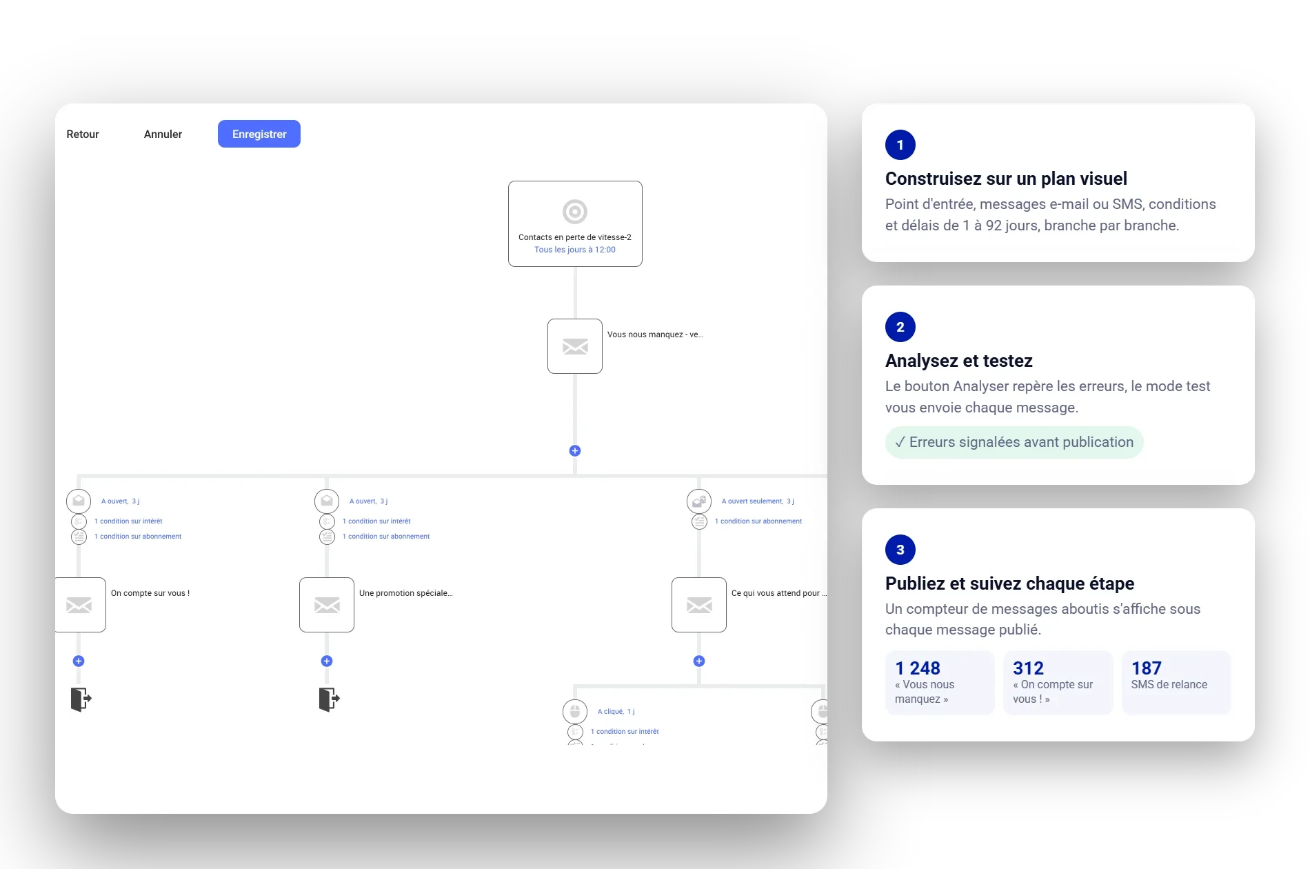 Éditeur de scénarios de Campaign avec bouton Analyser, mode test et compteur de messages aboutis