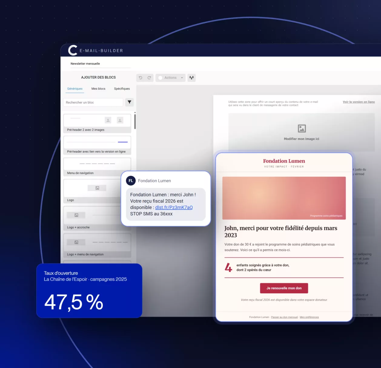 E-mail Builder de Campaign, 47,5 % d'ouverture pour La Chaîne de l'Espoir, e-mail personnalisé d'une fondation fictive et SMS de reçu fiscal