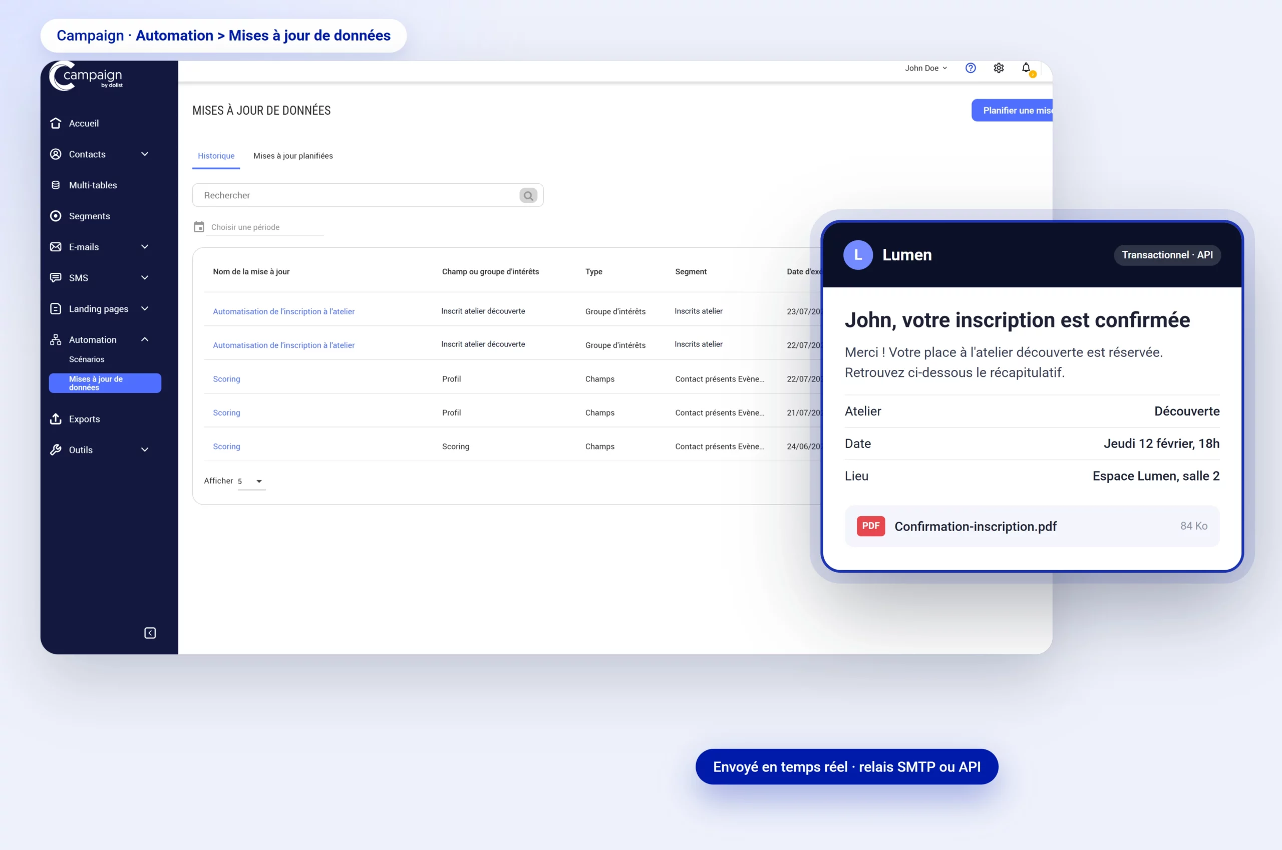 Écran Mises à jour de données de Campaign et e-mail transactionnel de confirmation d'inscription avec pièce jointe PDF envoyé par API