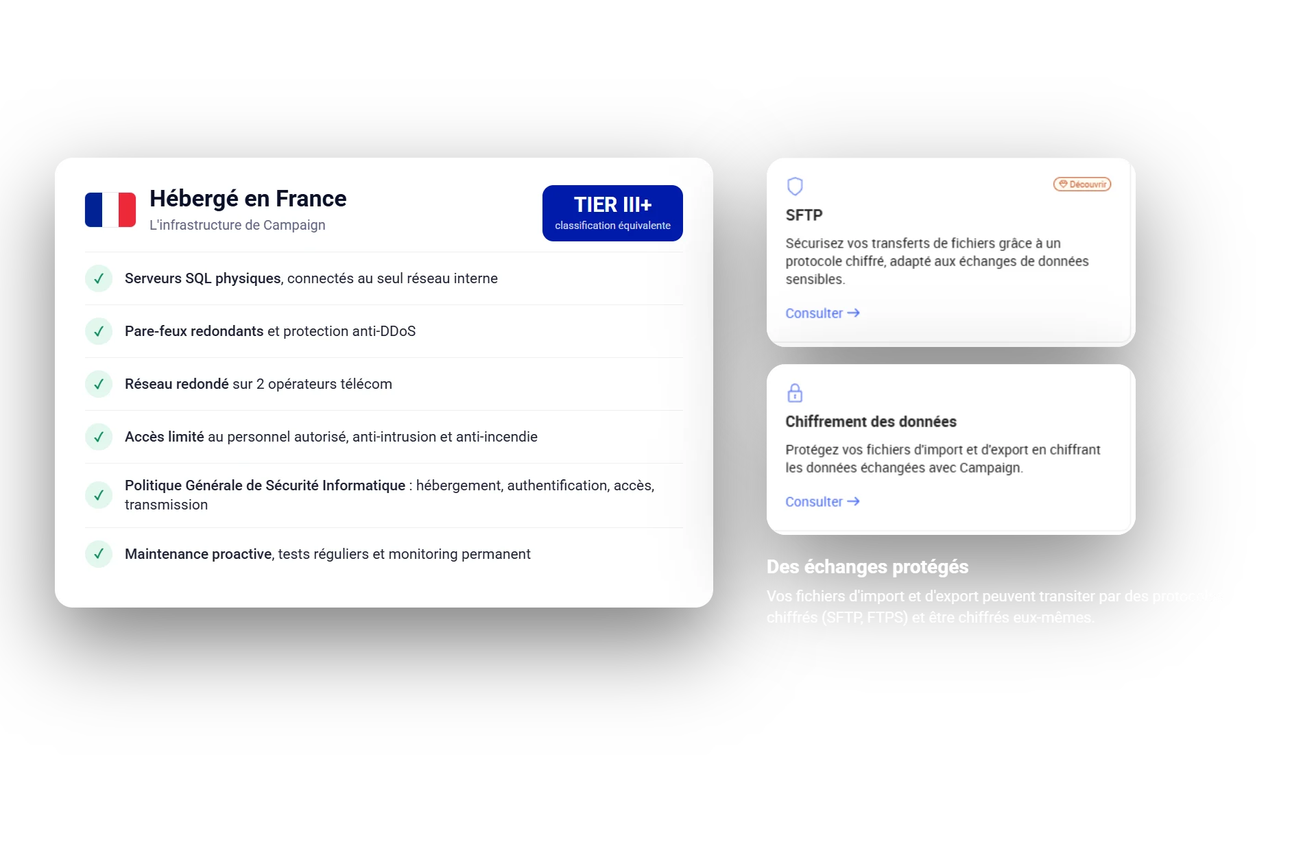 Infrastructure de Campaign hébergée en France, data center TIER III+, et protocoles chiffrés SFTP et chiffrement des données