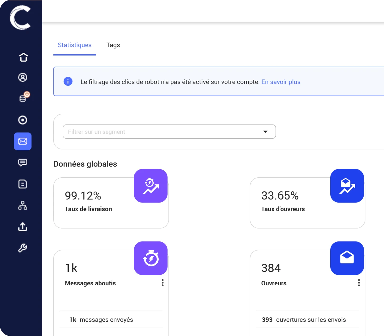 Statistiques d'un envoi e-mail dans Campaign : taux de livraison de 99,12 % et taux d'ouvreurs de 33,65 %